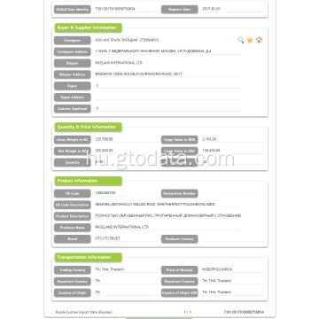 Rizs – Oroszország Import adatok